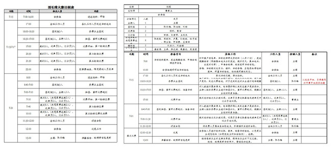 中；嵫烫ǚ只崂殖删傩欣只钤硕局鹈虼笕