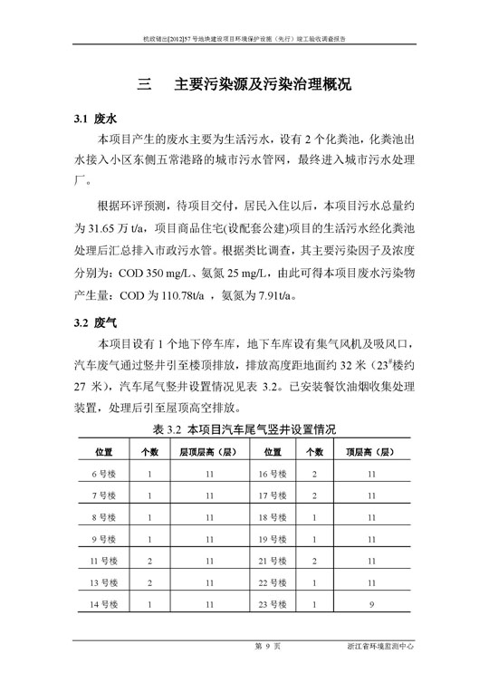 【公示】杭政储出【2012】57号地块建设项目情形；ど枋ㄏ刃校┩旯ぱ槭帐硬毂ǜ