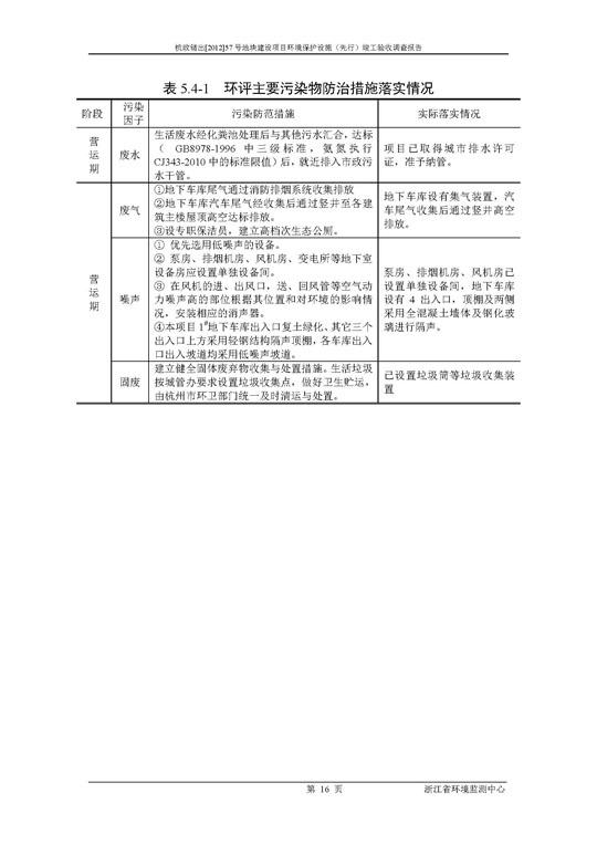 【公示】杭政储出【2012】57号地块建设项目情形；ど枋ㄏ刃校┩旯ぱ槭帐硬毂ǜ