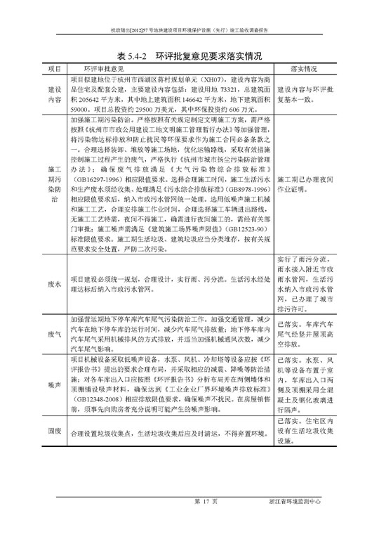 【公示】杭政储出【2012】57号地块建设项目情形；ど枋ㄏ刃校┩旯ぱ槭帐硬毂ǜ